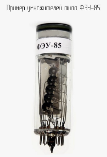 Умножитель фотоэлектронный ФЭУ-85 для индикации световых потоков с фотокатодом сурьмяно-цезиевым ТУ СУ3.358.076ТУ172