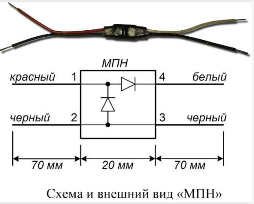 Модуль подключения нагрузки МПН